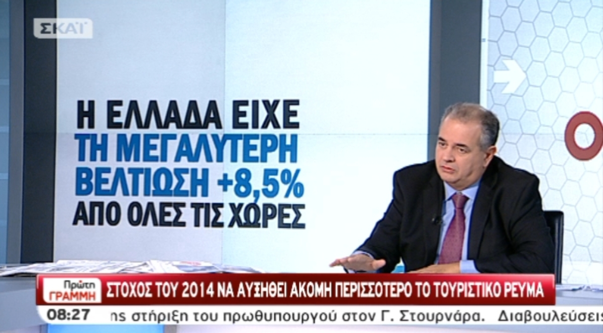 Τα καλύτερα των πρωινών