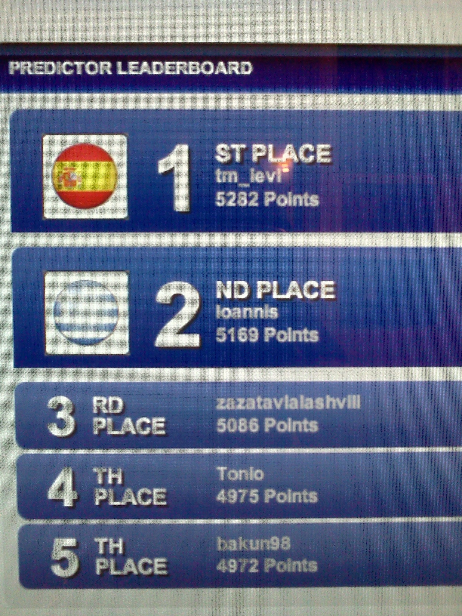 Η ποδοσφαιρικη ετυμηγορία του Νότου