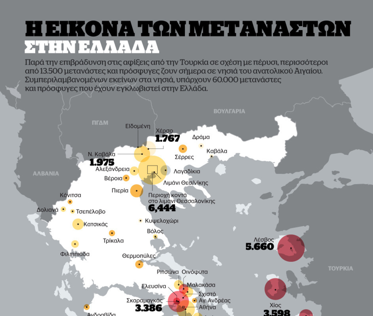 Η εικόνα προσφύγων και μεταναστών στην Ελλάδα σε ένα infographic