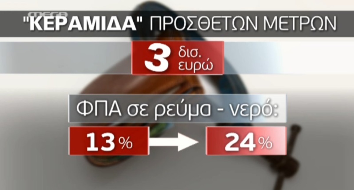 Έρχονται μέτρα “φωτιά”!