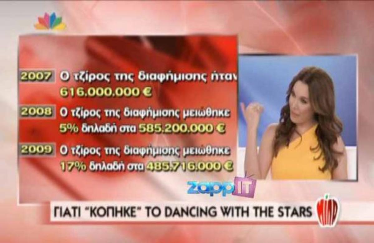 Οι πραγματικοί λόγοι που κόπηκε το Dancing!