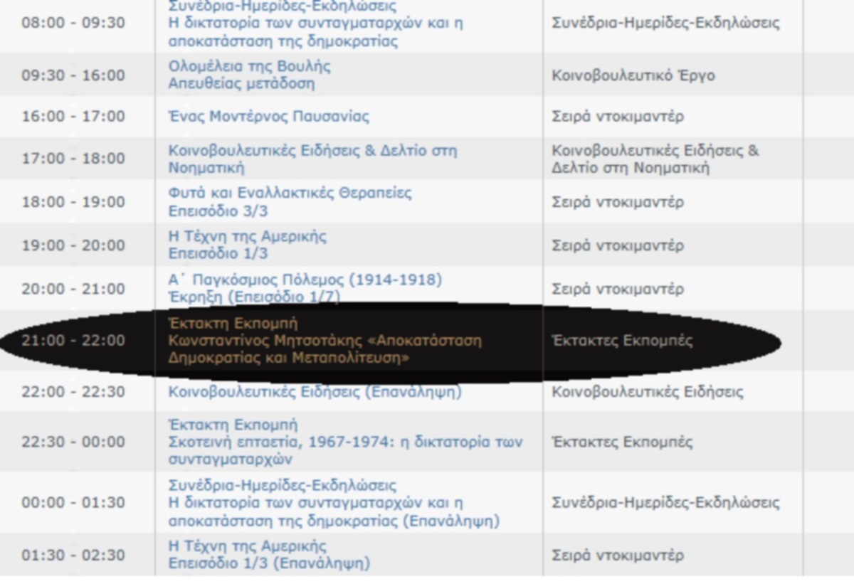 Τυχαίο; Τι εκπομπή θα έδειχνε το κανάλι της Βουλής, όταν έπιασε φωτιά