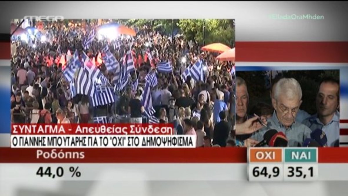 Δηλώσεις Γ.Μπουτάρη για δημοψήφισμα