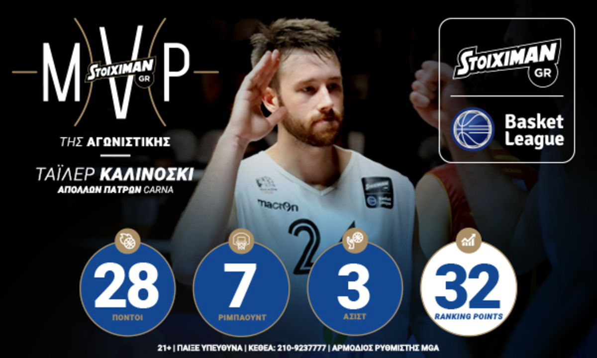 Stoiximan.gr MVP της 3ης αγωνιστικής ο Καλινόσκι