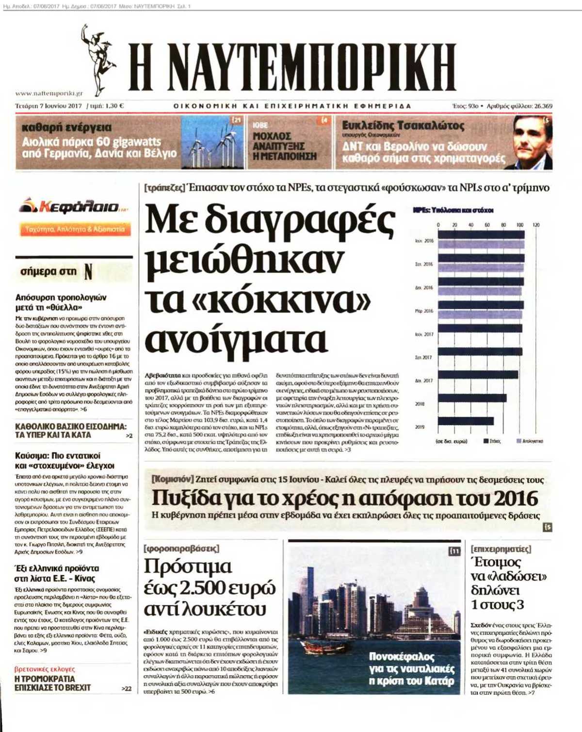 ΝΑΥΤΕΜΠΟΡΙΚΗ 07-06-2017
