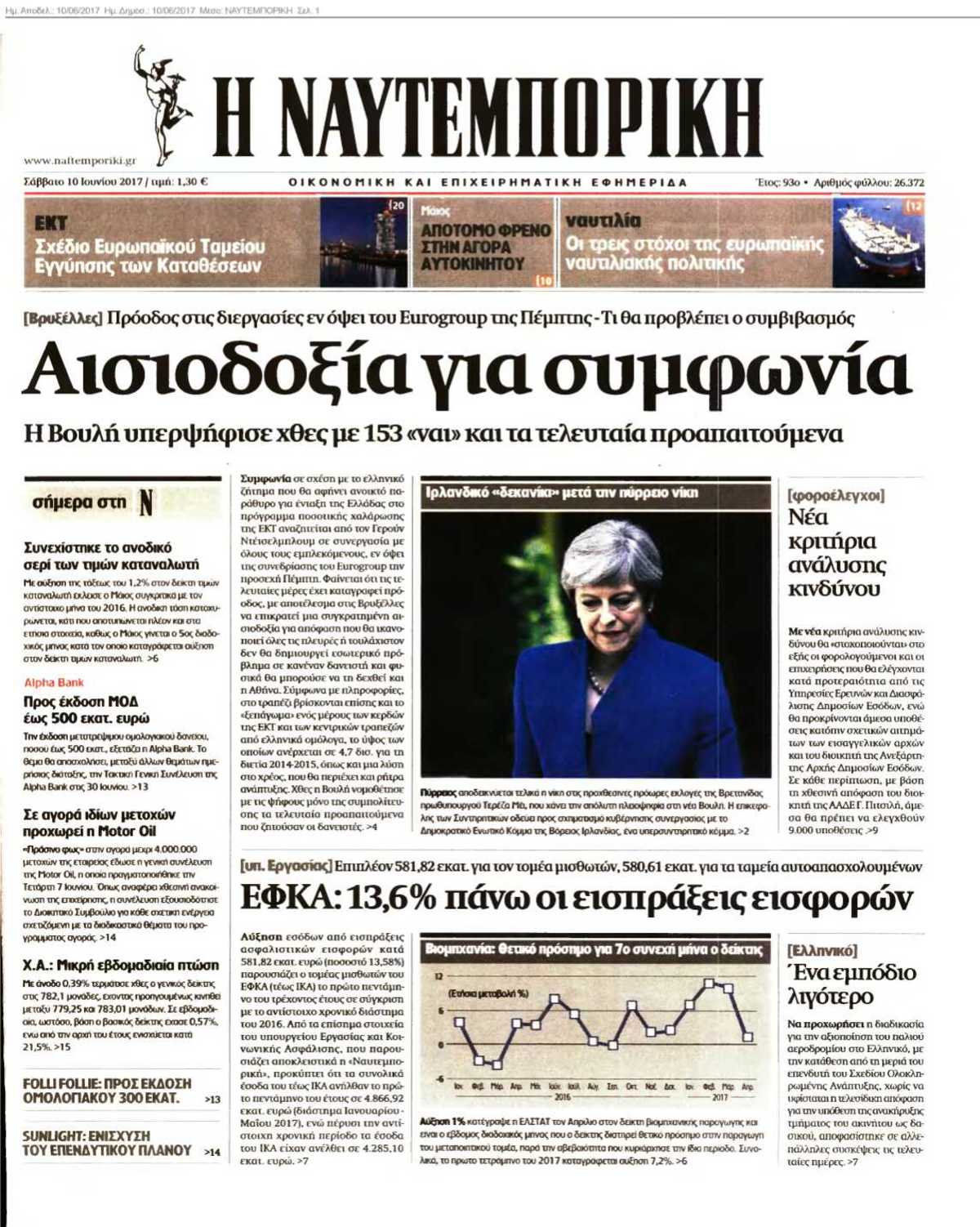 ΝΑΥΤΕΜΠΟΡΙΚΗ 10-06-2017