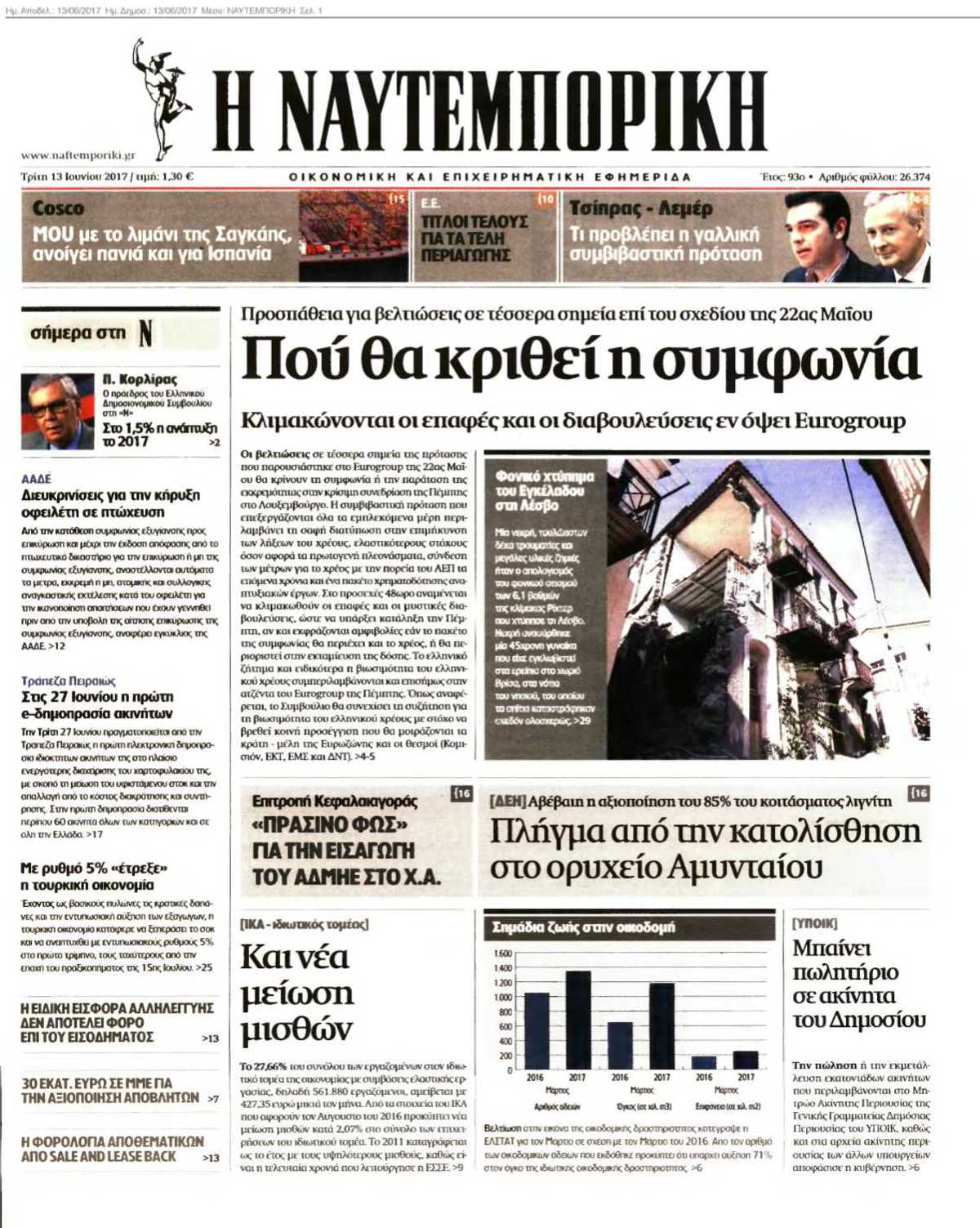 ΝΑΥΤΕΜΠΟΡΙΚΗ 13-06-2017