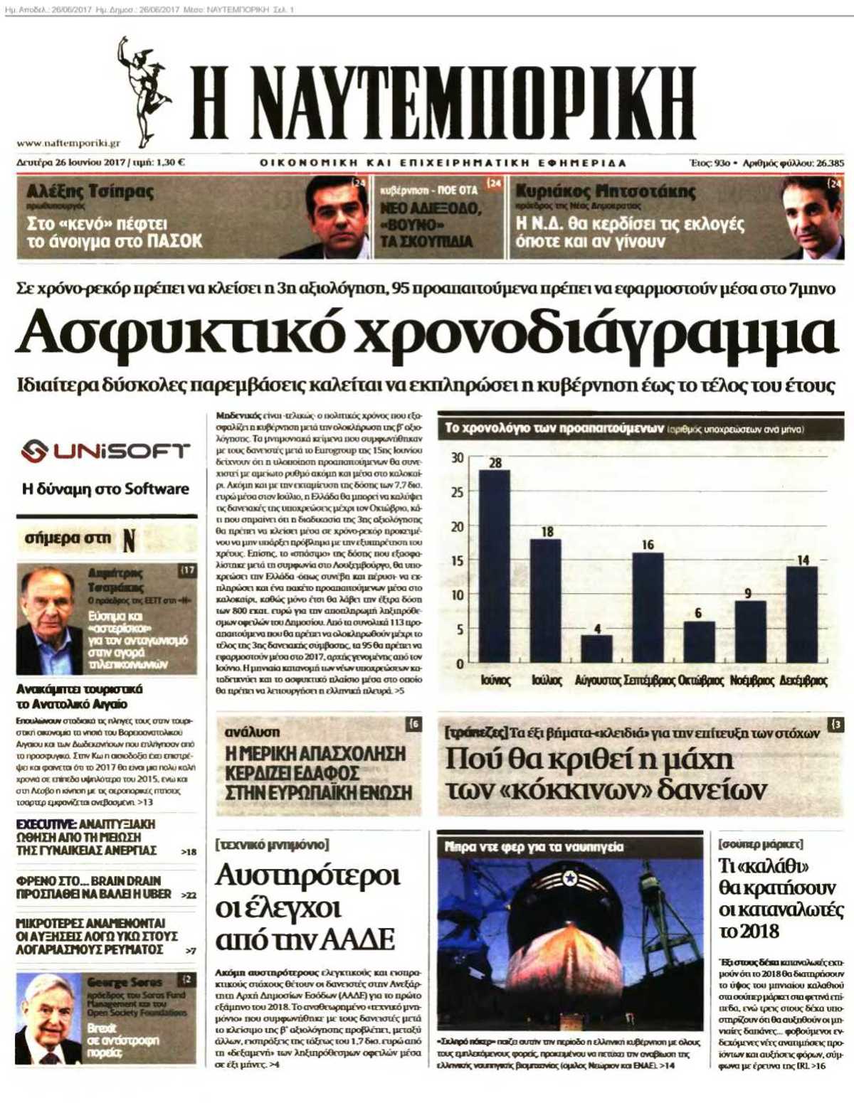 ΝΑΥΤΕΜΠΟΡΙΚΗ 26-06-2017