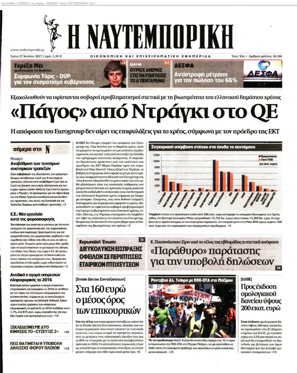 ΝΑΥΤΕΜΠΟΡΙΚΗ 27-06-2017
