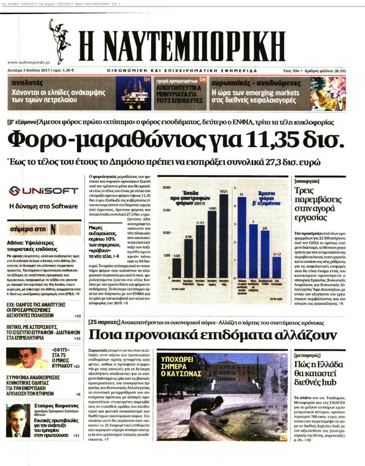 ΝΑΥΤΕΜΠΟΡΙΚΗ 03-07-2017