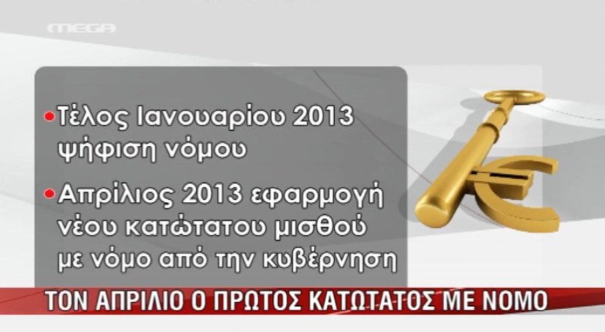 “Ξηλώνουν” τη συλλογική σύμβαση