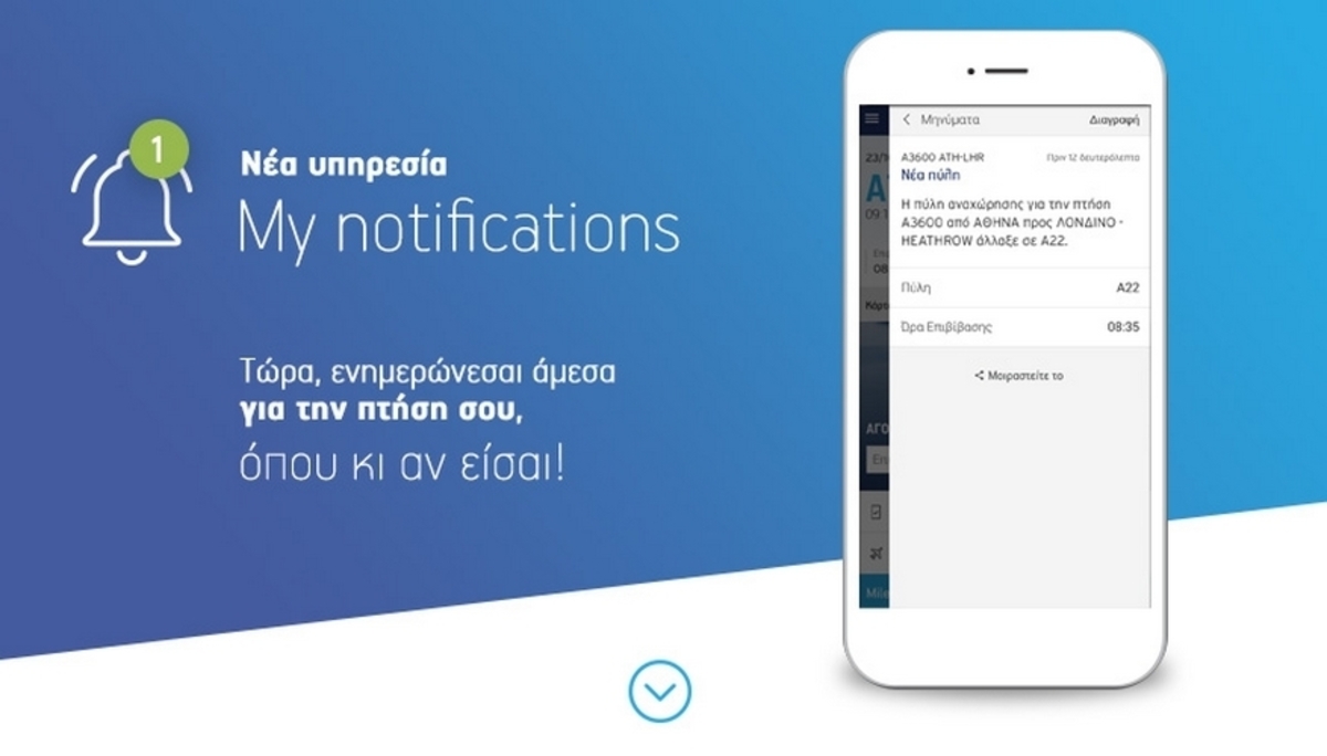 My Notifications: H νέα υπηρεσία της Aegean
