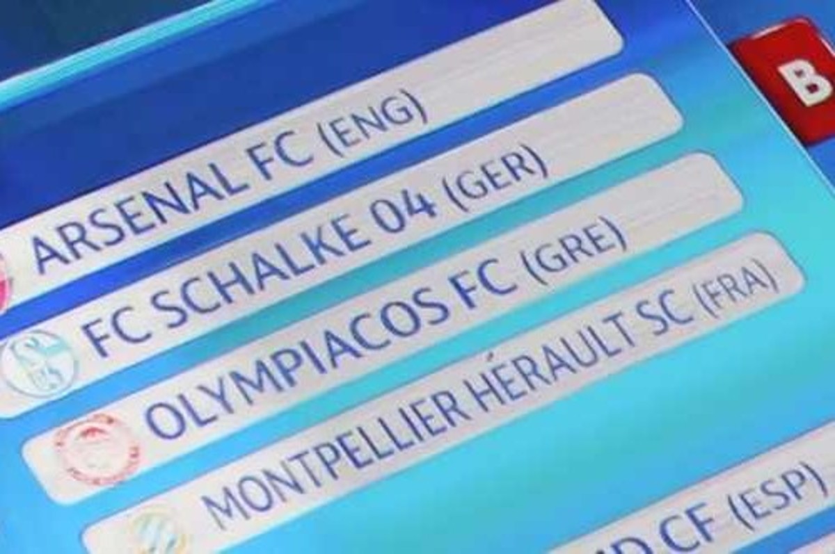 Ολυμπιακός: Τα σενάρια πρόκρισης