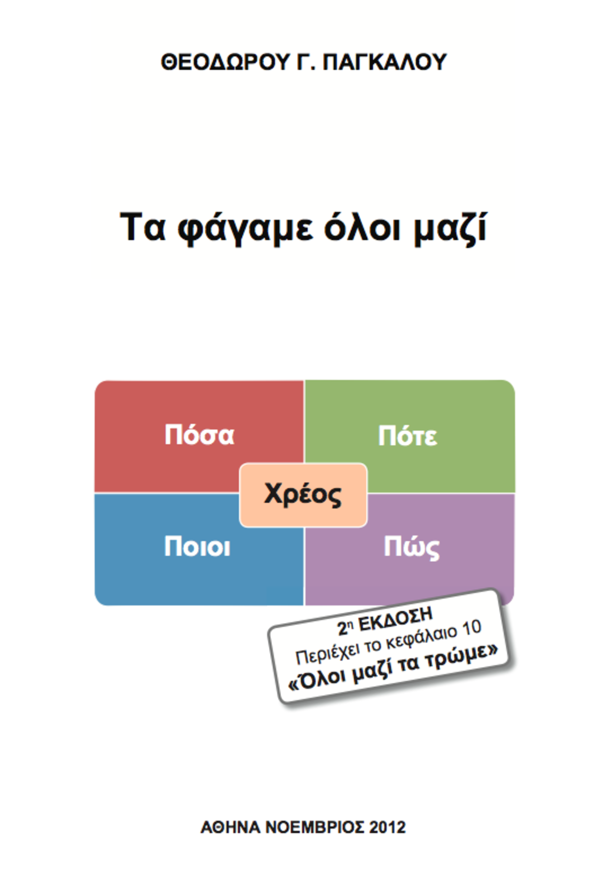 Ο Θ. Πάγκαλος … ξαναχτυπά με το βιβλίο “ τα φάγαμε όλοι μαζί”