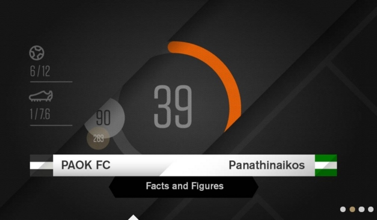 ΦΩΤΟ paokfc.gr