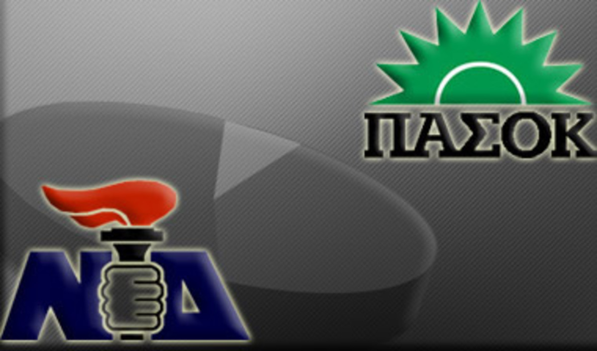 Στα ψηφοδέλτια προωθούνται οι υπεύθυνοι της κρίσης”