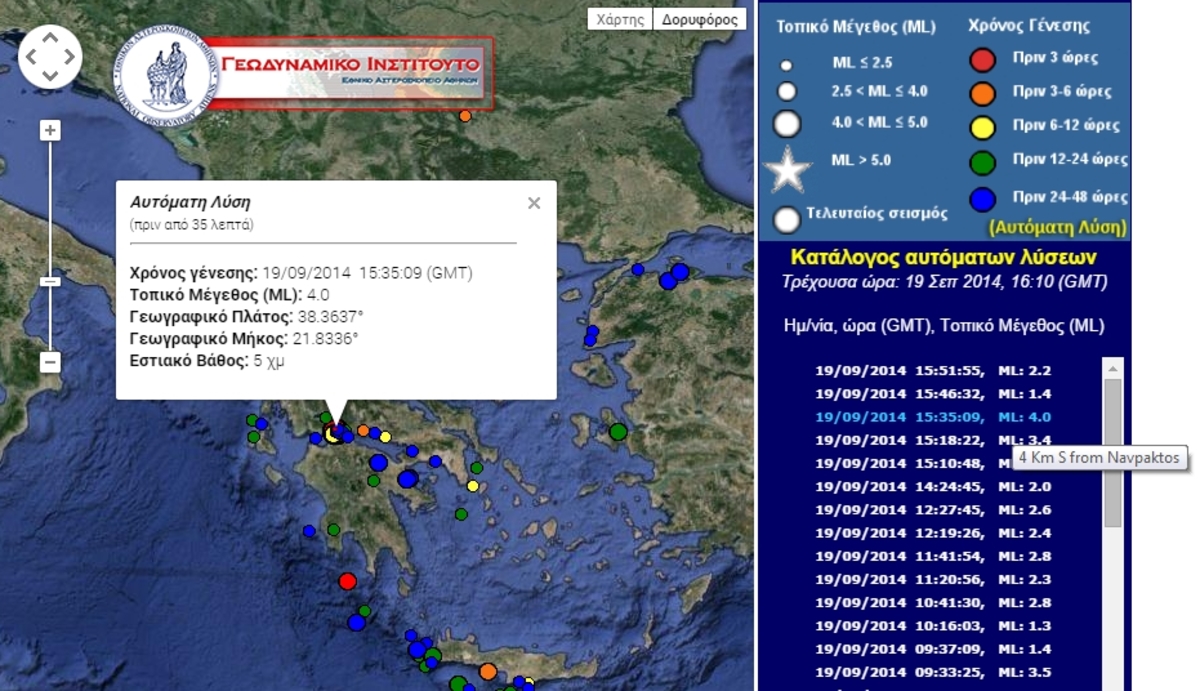 ΦΩΤΟ από Γεωδυναμικό Ινστιτούτο