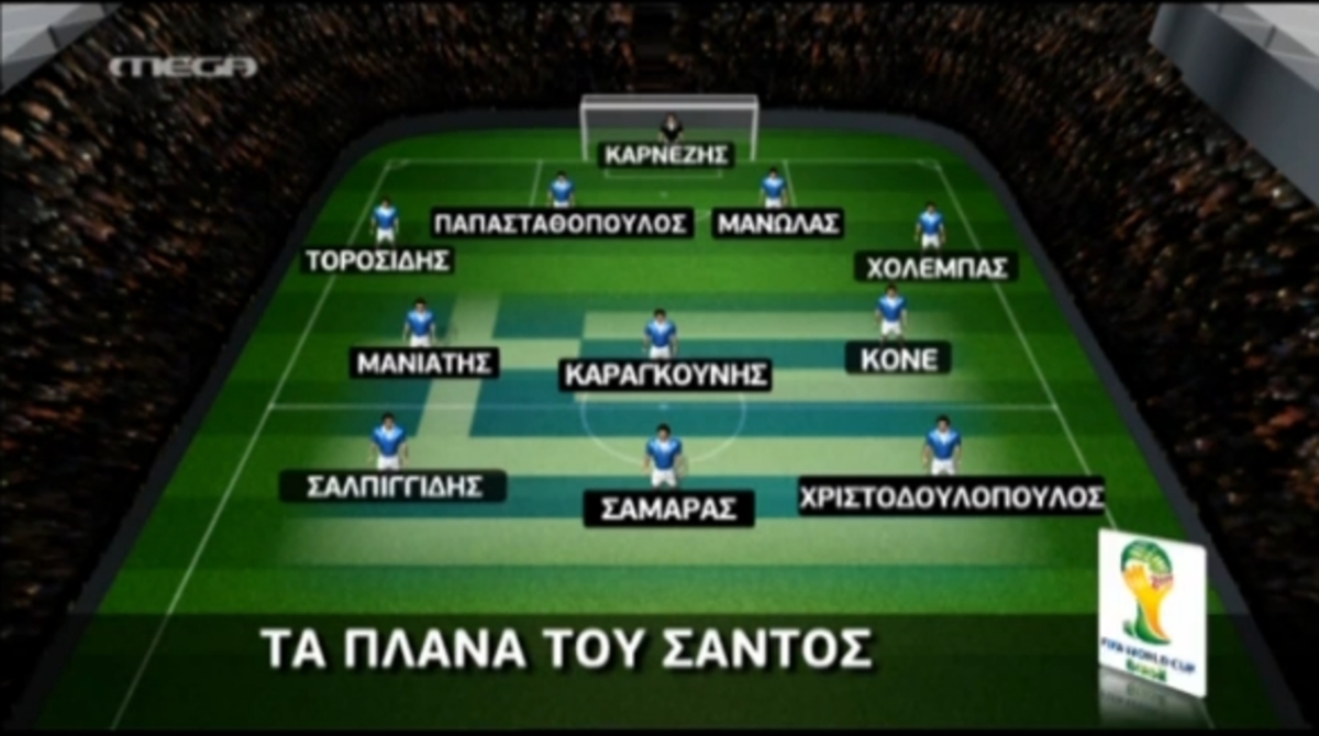 Τα πλάνα του Σάντος