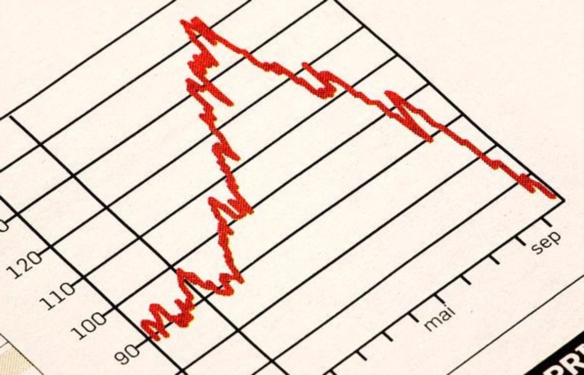 Στο -1,7% ο πληθωρισμός τον Δεκέμβριο