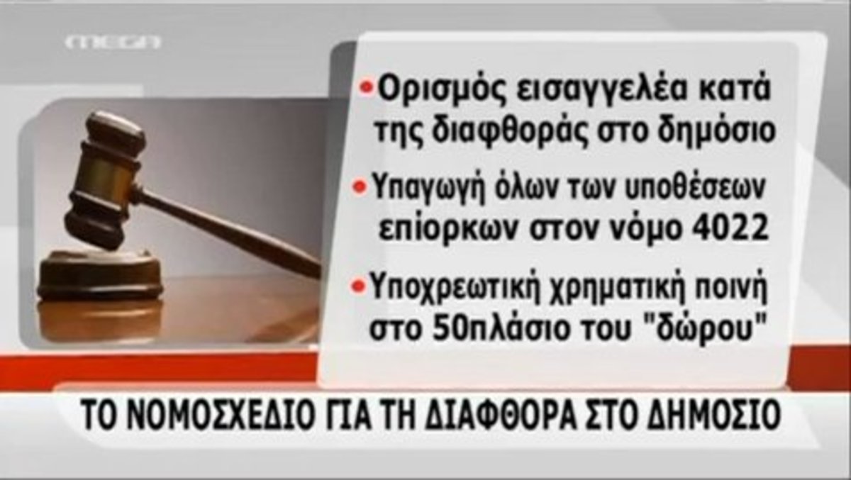 Τα καλύτερα των δελτίων