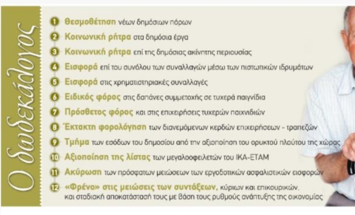 Στα χαρακώματα για τη φορολογία! Ν.Δ.: Αυτοί είναι οι φόροι που θα επιβάλλει ο ΣΥΡΙΖΑ – Για μονταζιέρα μιλά η Κουμουνδούρου