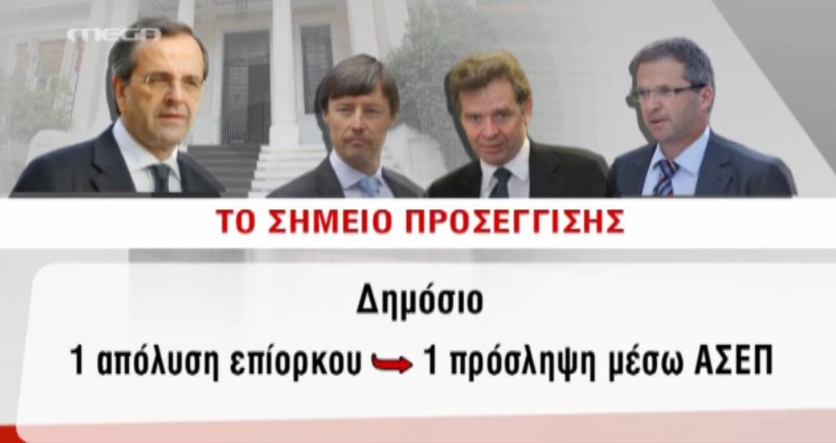 Τι είπαν Σαμαράς – Τρόικα