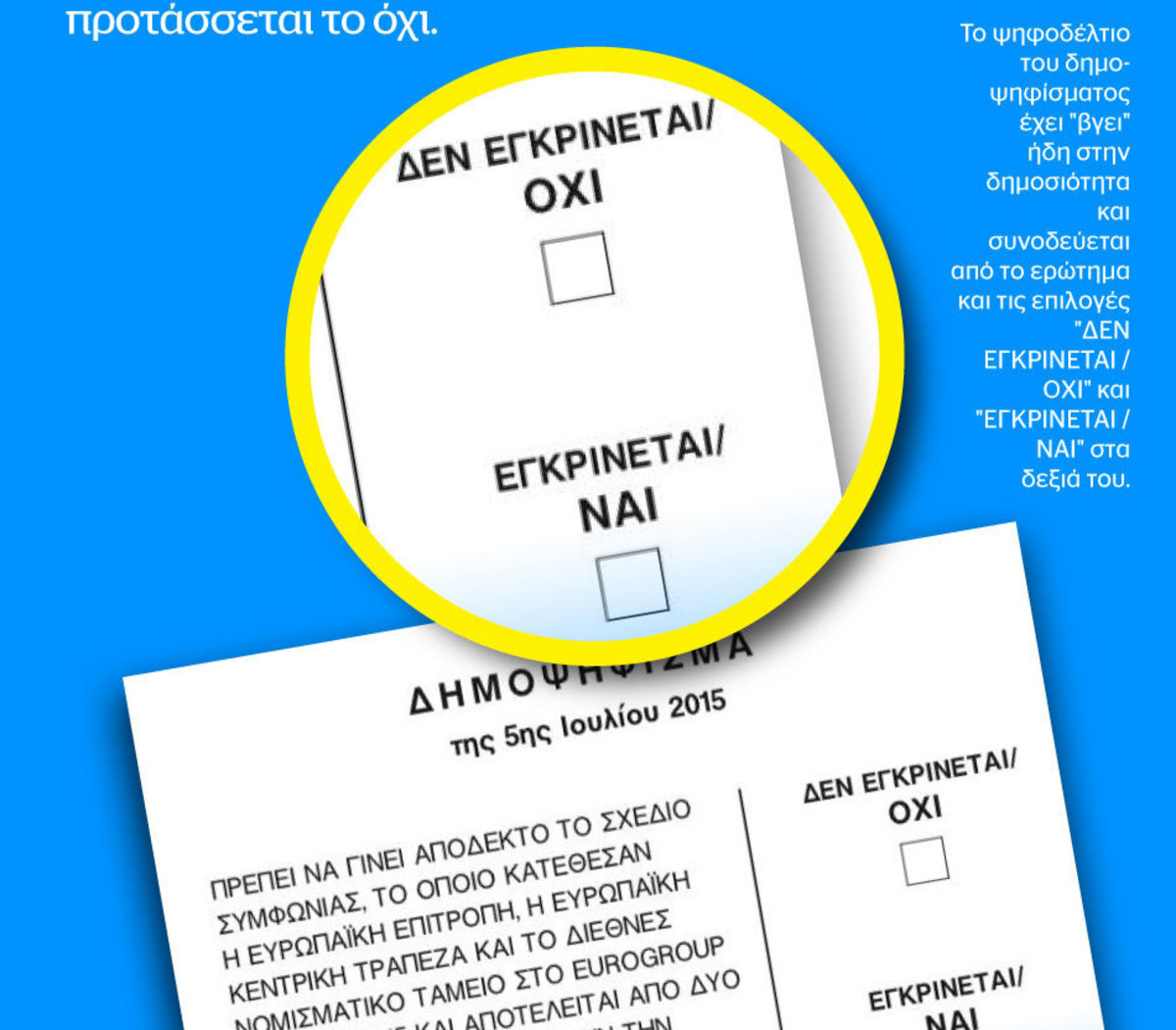 Δημοψήφισμα: Το ψηφοδέλτιο είναι υπερ του “Όχι”! Συνταγματολόγος Μανιτάκης: Μεροληπτική η διατύπωση