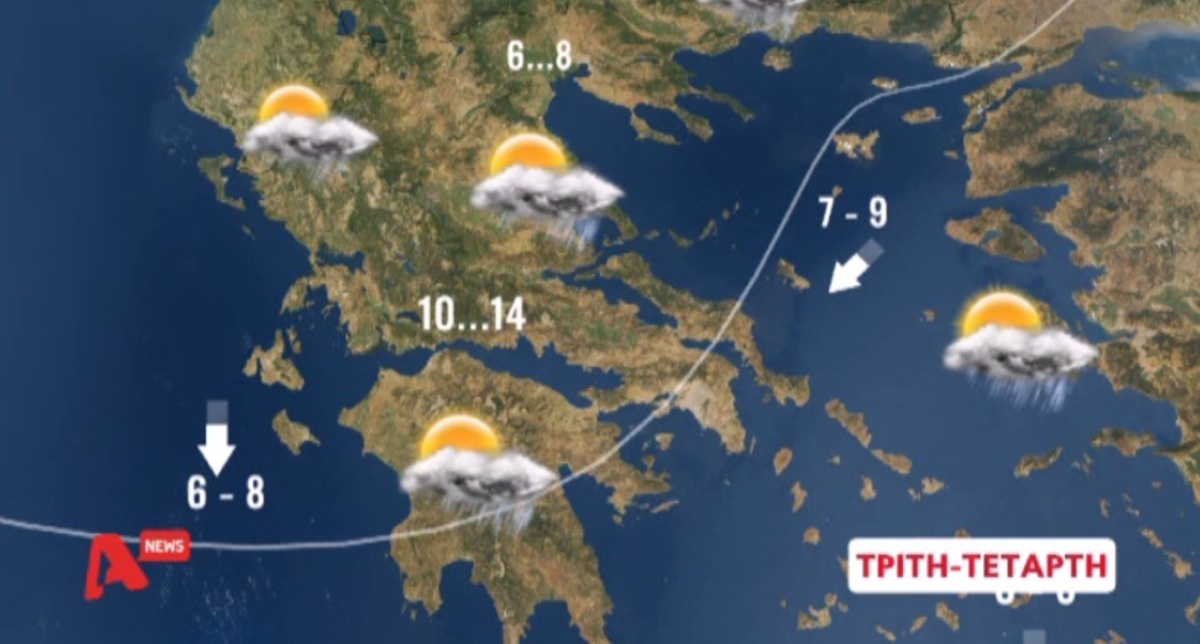 Τα καλύτερα των δελτίων