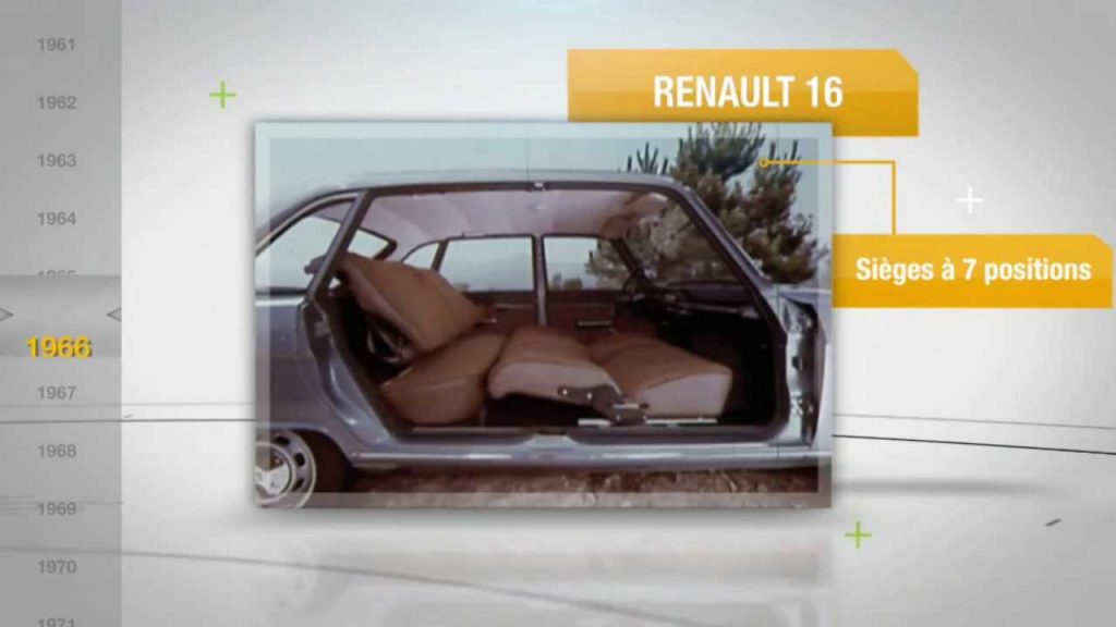 Renault: 110 χρόνια εφευρετικότητας σε ένα video