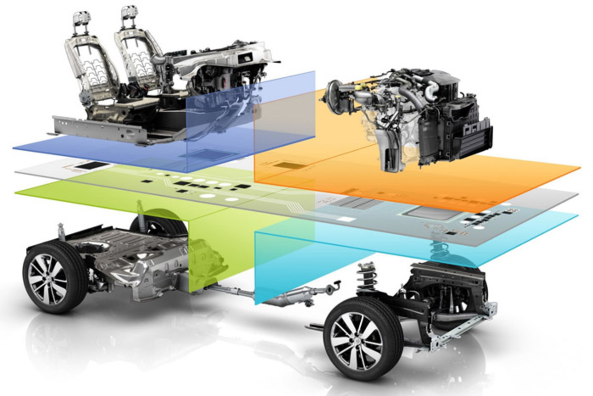 Renault-Nissan: Νέο σύστημα μονάδων πλαισίου CMF