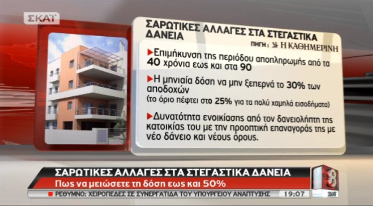Τι αλλάζει στα στεγαστικά