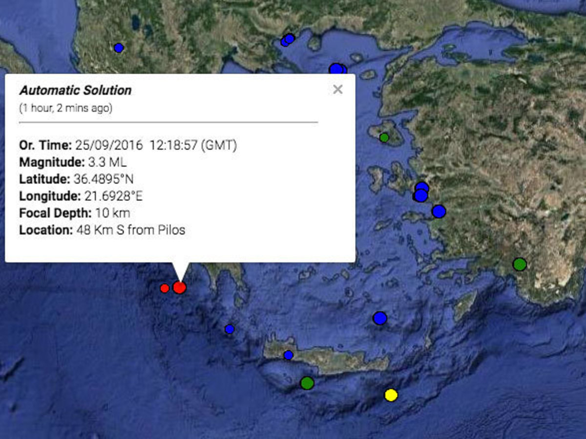 φωτό από Γεωδυναμικό Ινστιτούτο