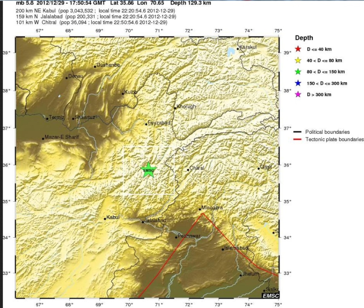 Σεισμός 5,8 ρίχτερ στο Αφγανιστάν