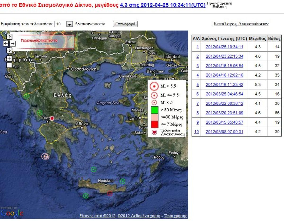Σεισμός 4,3 Ρίχτερ στην Ναύπακτο