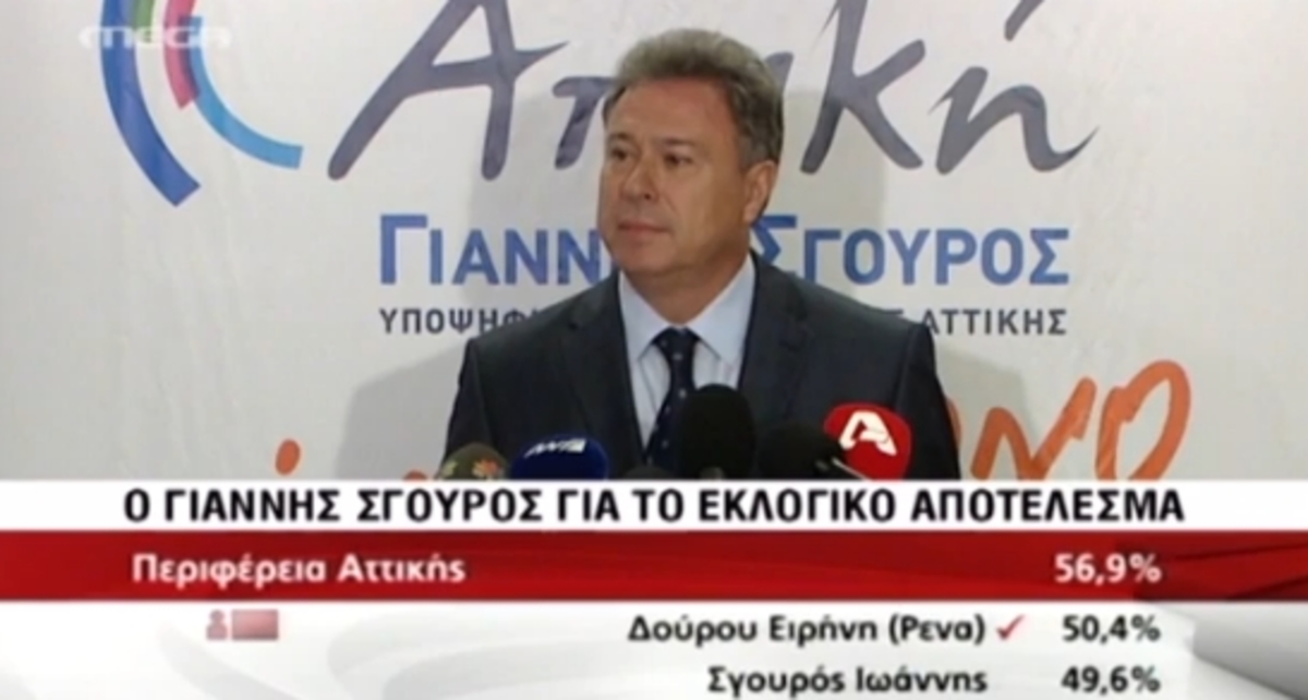 Δήλωση Σγουρού