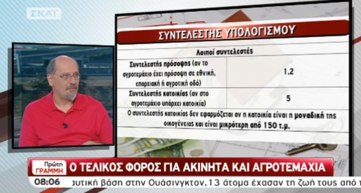 Τα καλύτερα των πρωινών