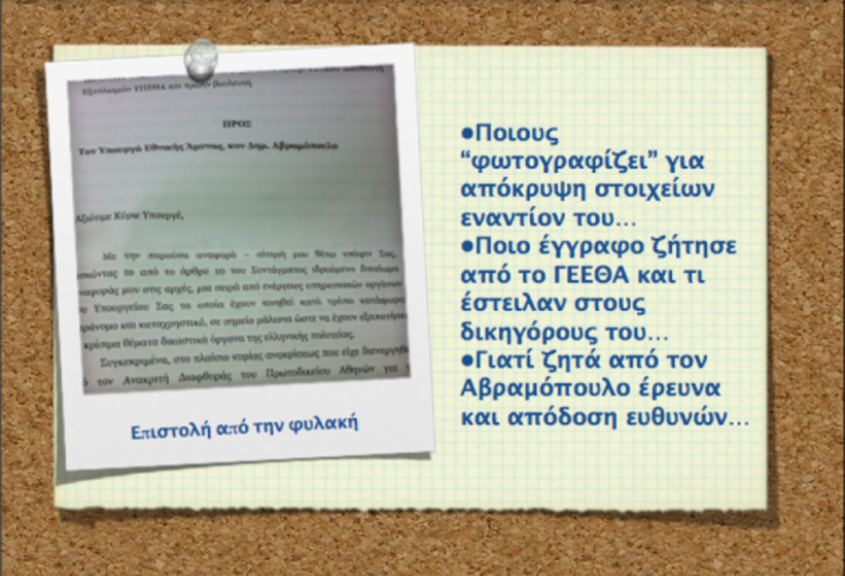 Τι ζητά μέσα από τη φυλακή ο Σμπώκος – Επιστολή στον Αβραμόπουλο