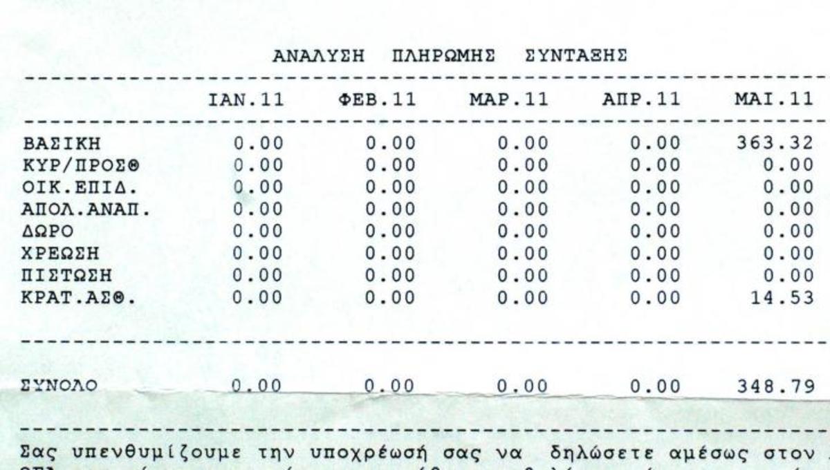 Τέλος οι συντάξεις από το Δημόσιο; Προωθούν σχέδια ιδιωτικής συνταξιοδότησης