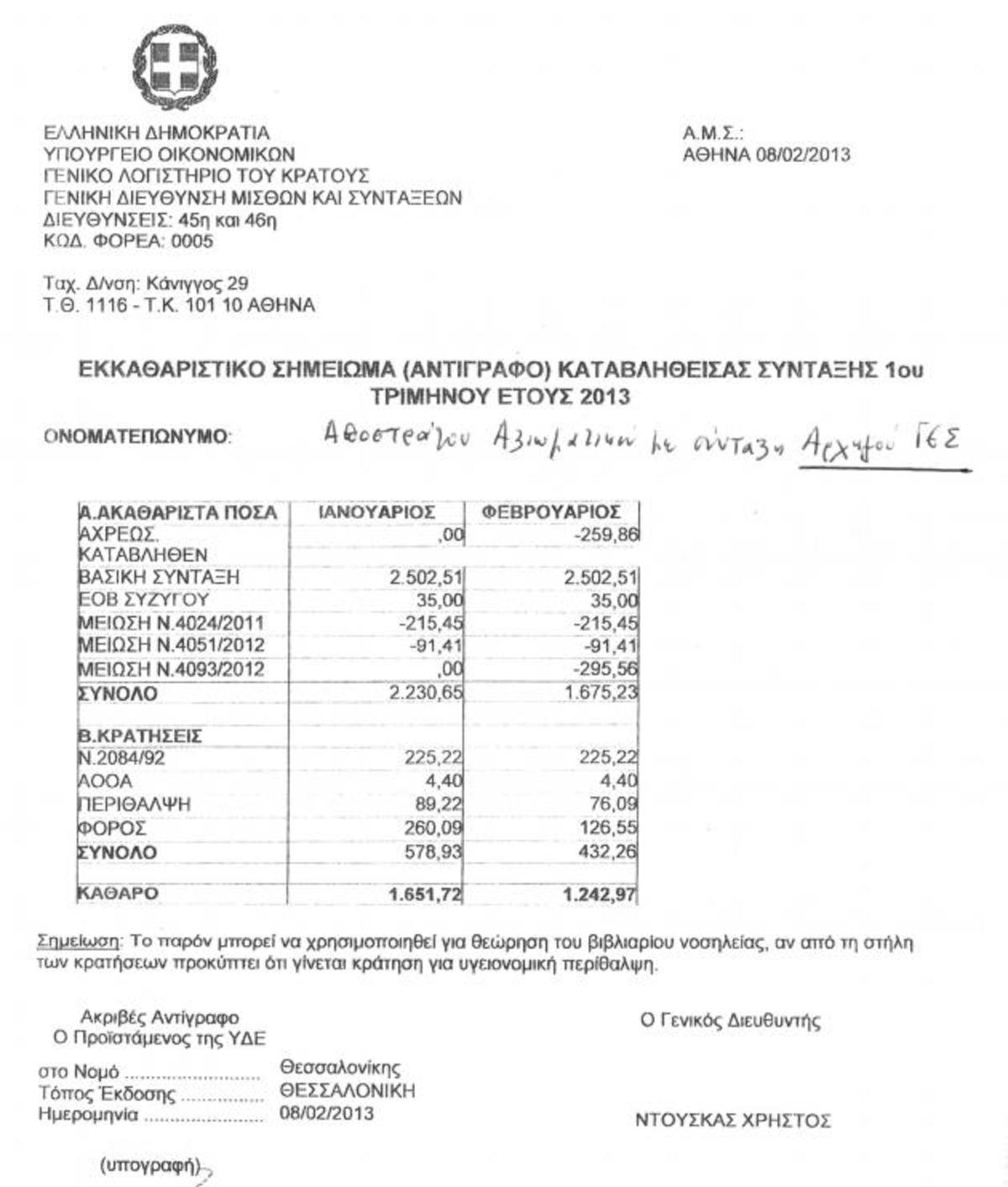 Αρχηγός ΓΕΣ …1200 ευρώ. Δείτε τα εκκαθαριστικά!