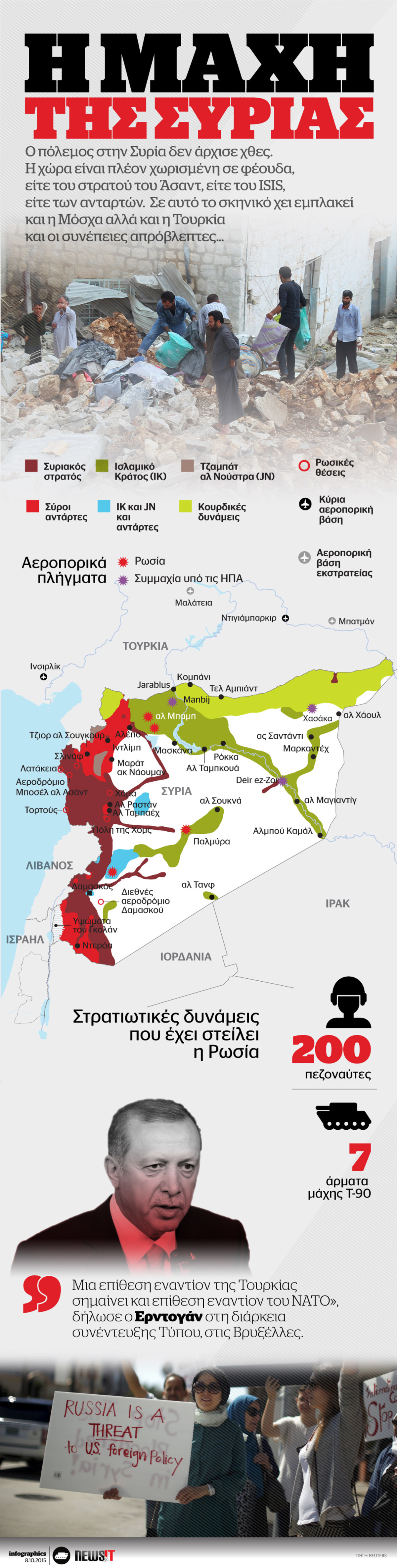 Ο πόλεμος της Συρίας σε αριθμούς