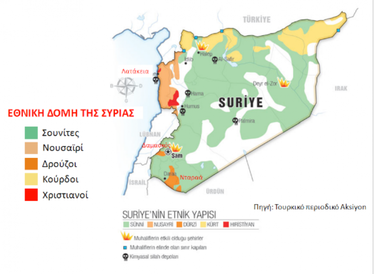 Όλο το σχέδιο για το διαμελισμό της Συρίας σε 5 κομμάτια!