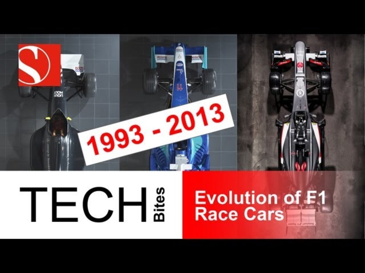 Πόσο άλλαξε η Formula 1 τα τελευταία 20 χρόνια (VIDEO)