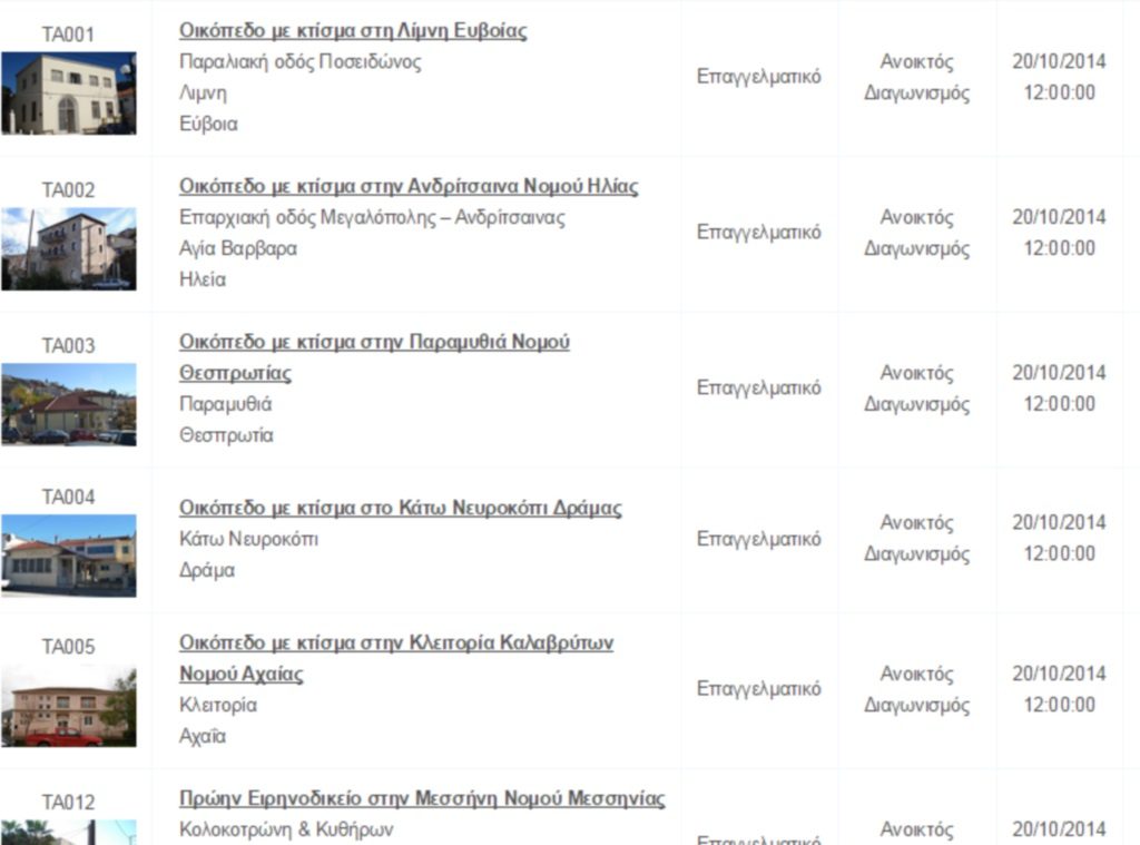 Άλλα 16 ακίνητα του Δημοσίου βγαίνουν στο σφυρί