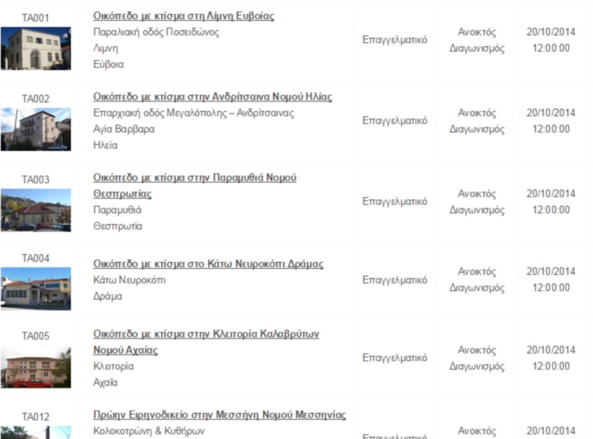 Άλλα 16 ακίνητα του Δημοσίου βγαίνουν στο σφυρί