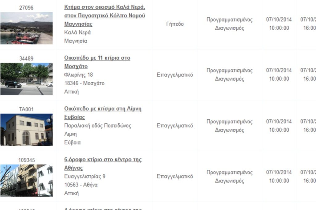 Στο σφυρί άλλα 9 ακίνητα του Δημοσίου – Το ακριβότερο στο κέντρο της Αθήνας για 3,4 εκατ. ευρώ