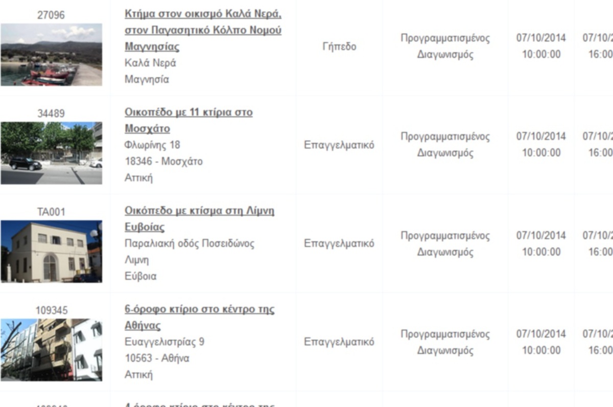 Στο σφυρί άλλα 9 ακίνητα του Δημοσίου – Το ακριβότερο στο κέντρο της Αθήνας για 3,4 εκατ. ευρώ
