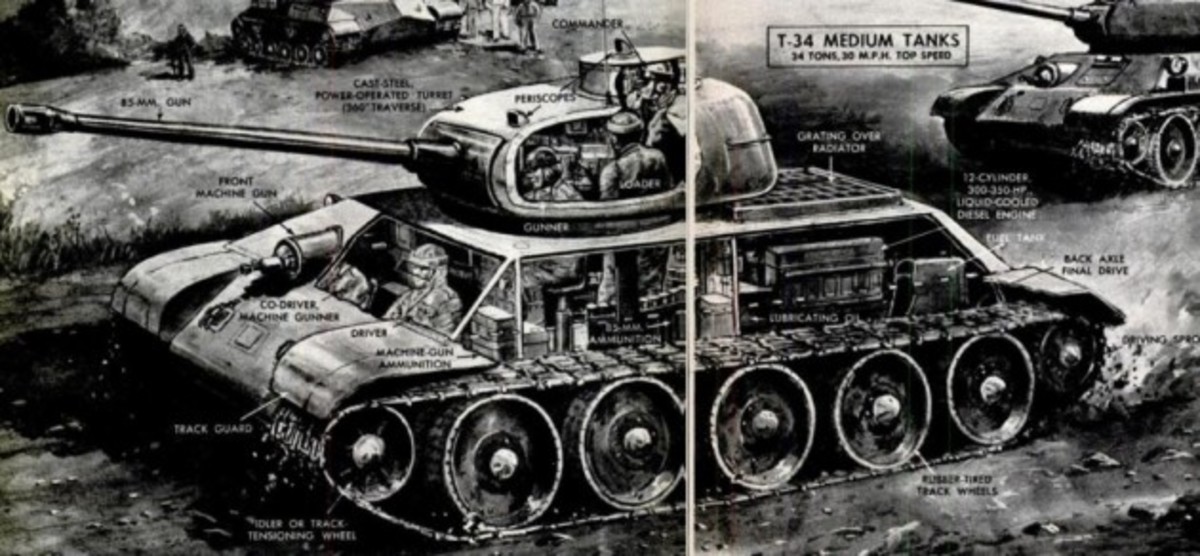 WWII – Ένα εκπληκτικό φιλμ εποχής για τα τανκς των δυο αντιμαχόμενων γιγάντων