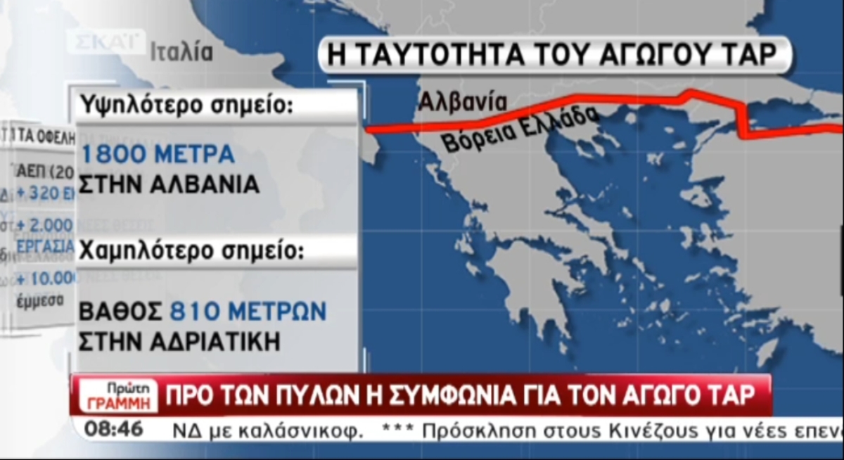 Τα καλύτερα των πρωινών