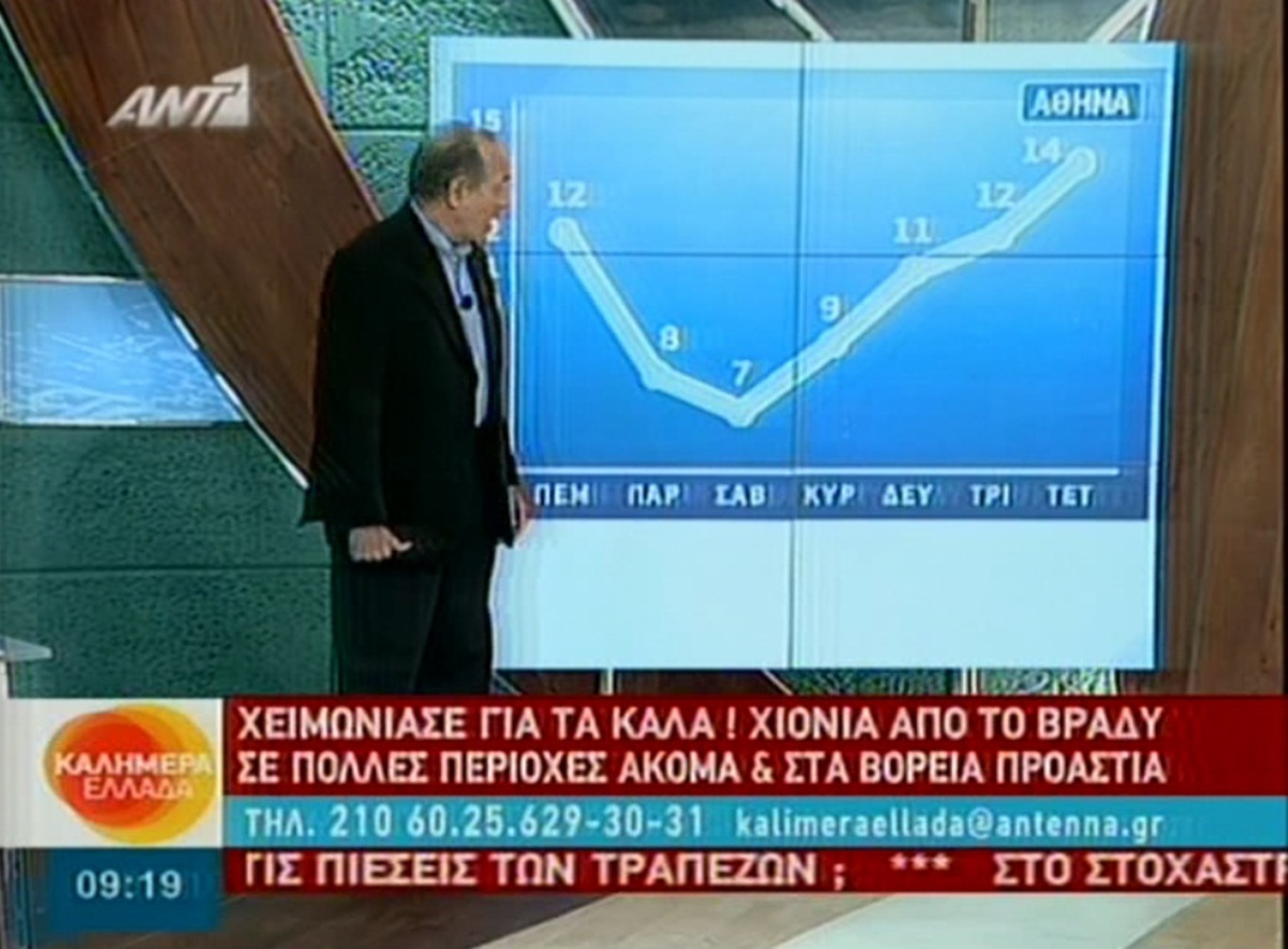 Χιόνια και κρύο τσουχτερό