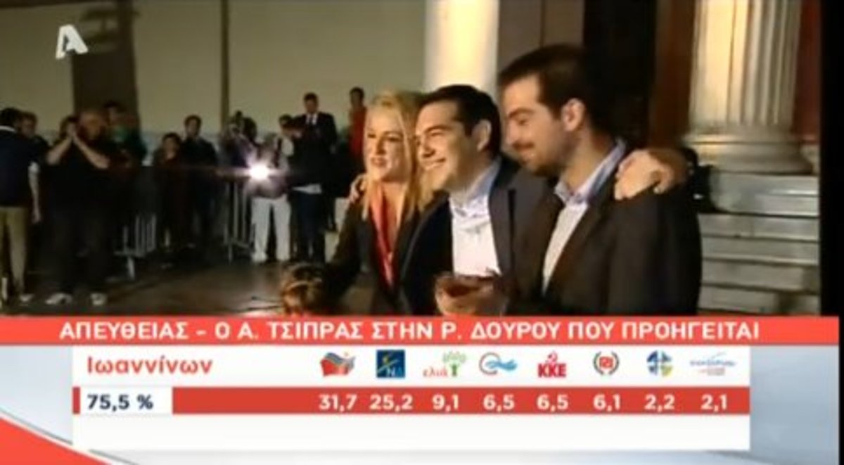 Τσίπρας στα Προπύλαια